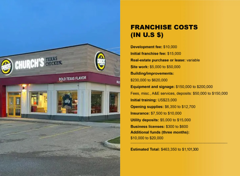 Home and Senior Care Industry Report, Franchise Direct Canada - Franchise  Opportunities Canada, Franchises for Sale