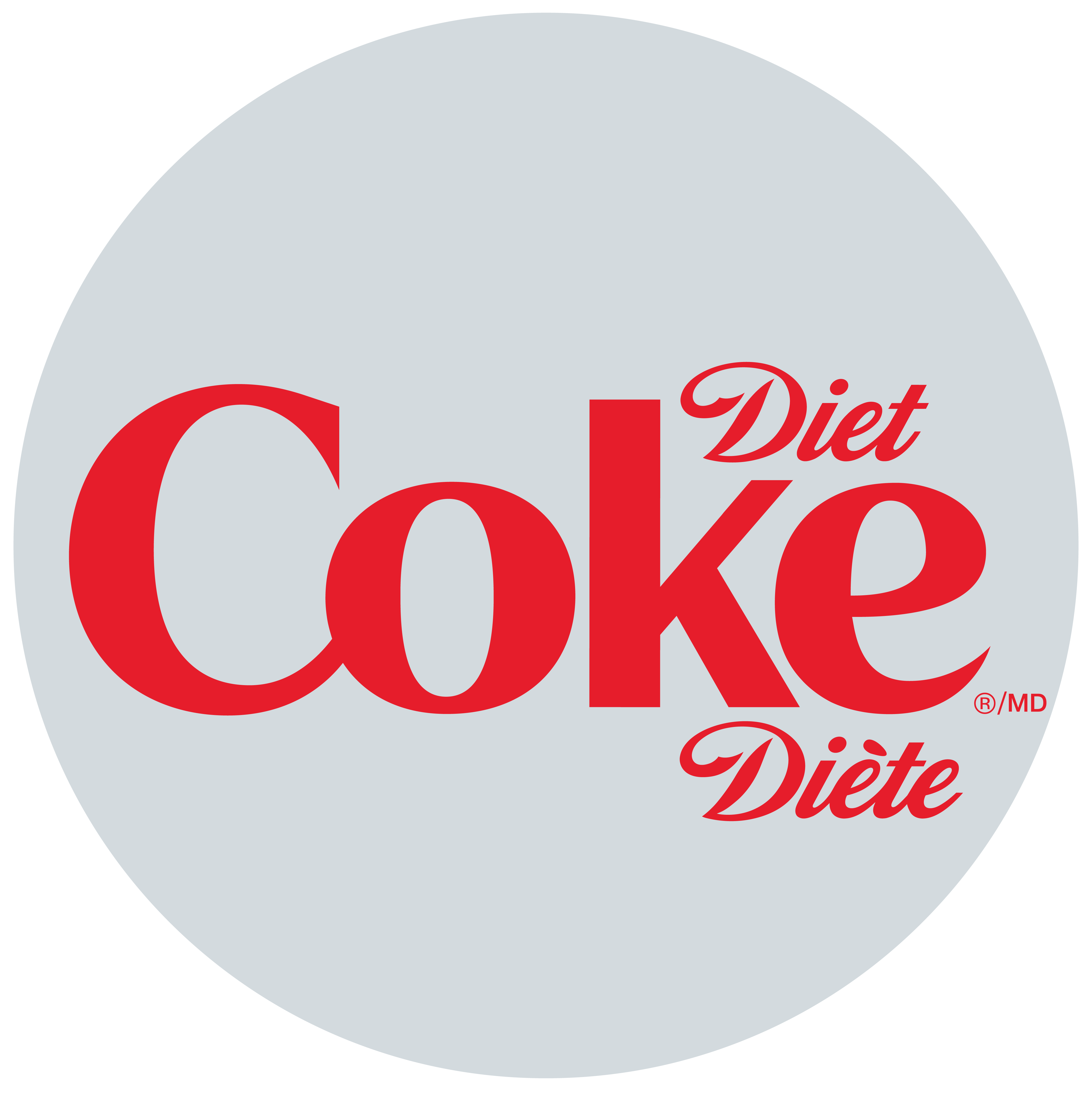 Diet Coke